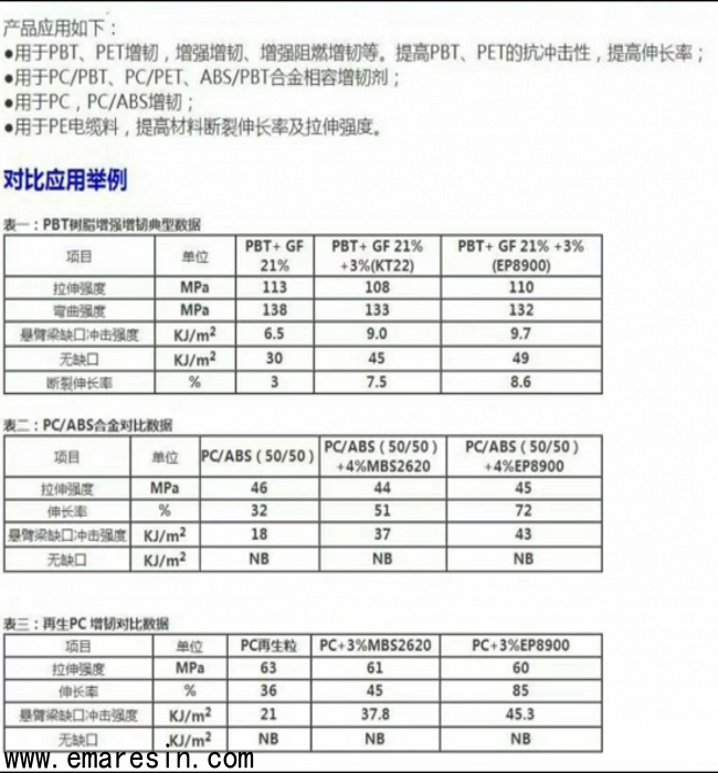 新澳原料免费资料