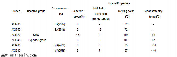 新澳原料免费资料