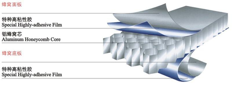 新澳原料免费资料