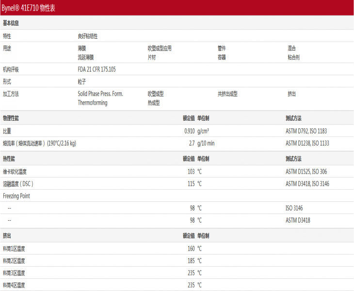 新澳原料免费资料
