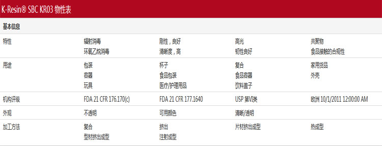 新澳原料免费资料