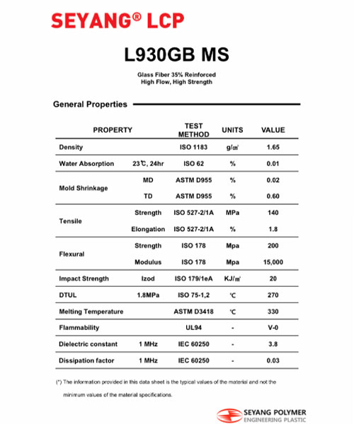 新澳原料免费资料