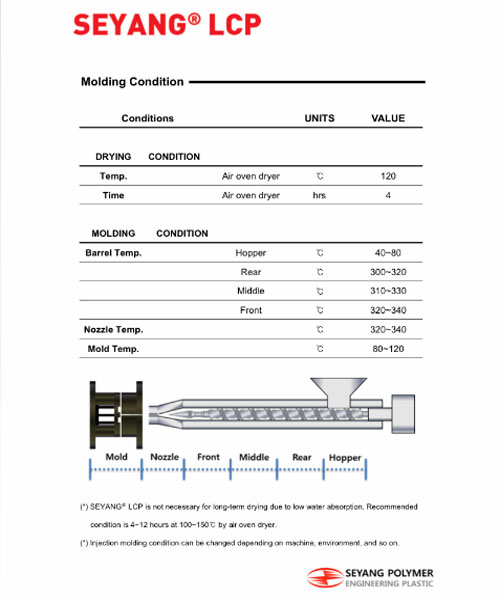 新澳原料免费资料