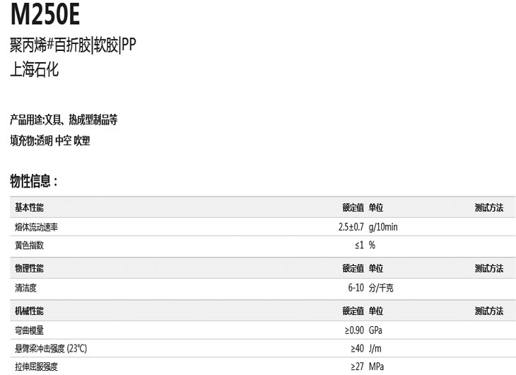 新澳原料免费资料