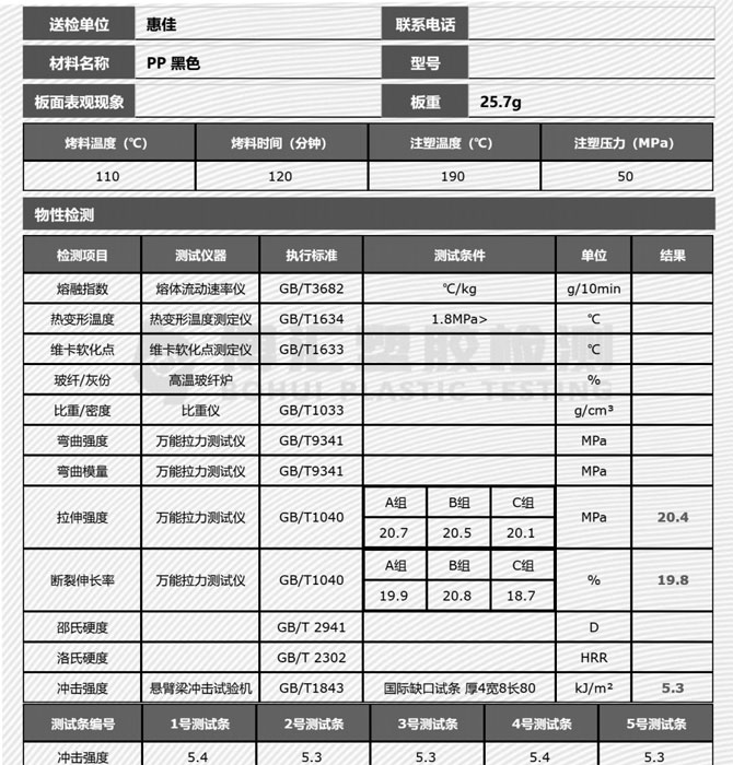 新澳原料免费资料