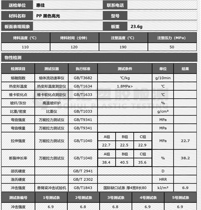 新澳原料免费资料