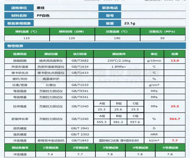 新澳原料免费资料