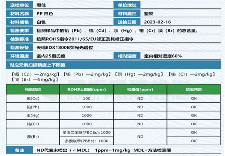 新澳原料免费资料