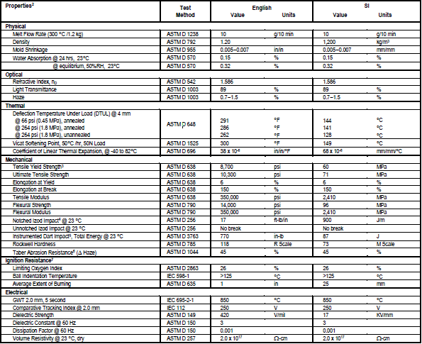 新澳原料免费资料
