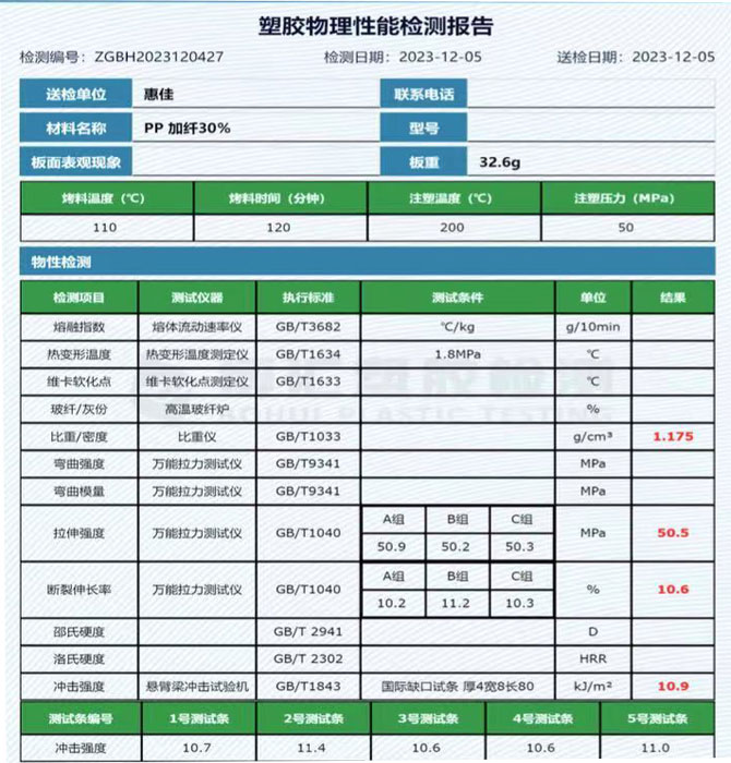 新澳原料免费资料