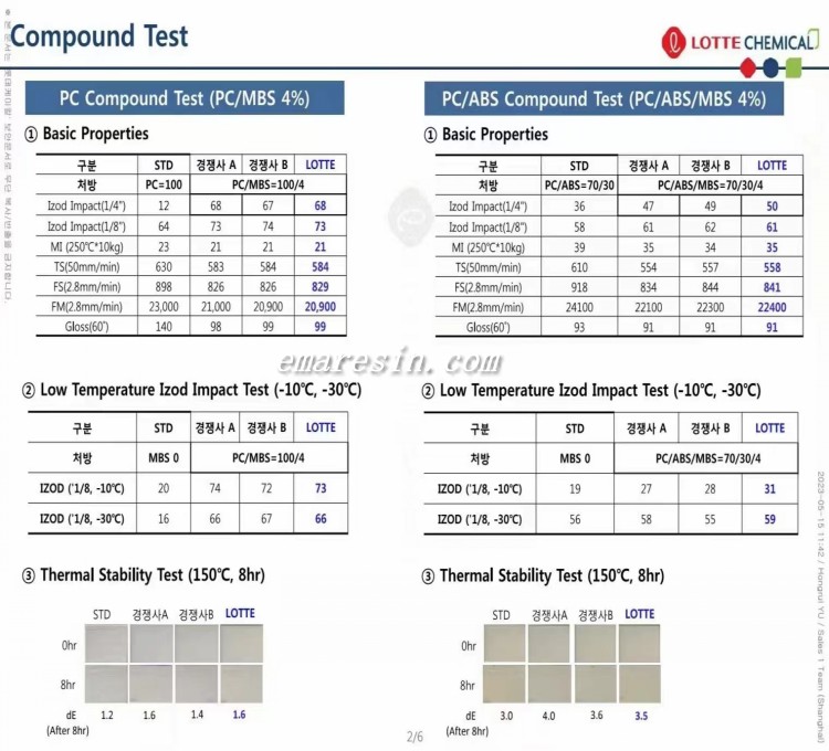 新澳原料免费资料